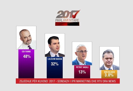 Etleboro